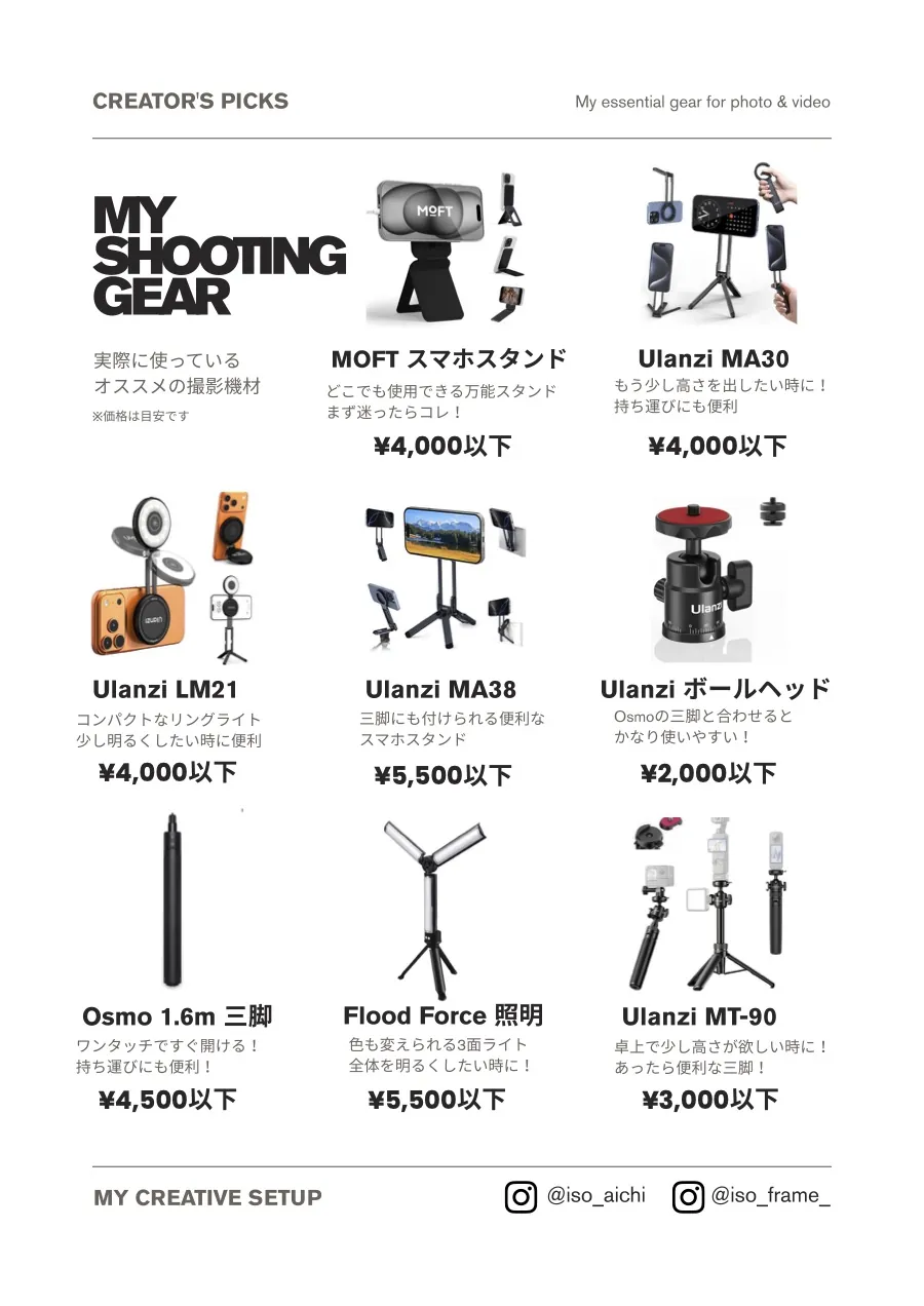 MY SHOOTING GEAR の一覧